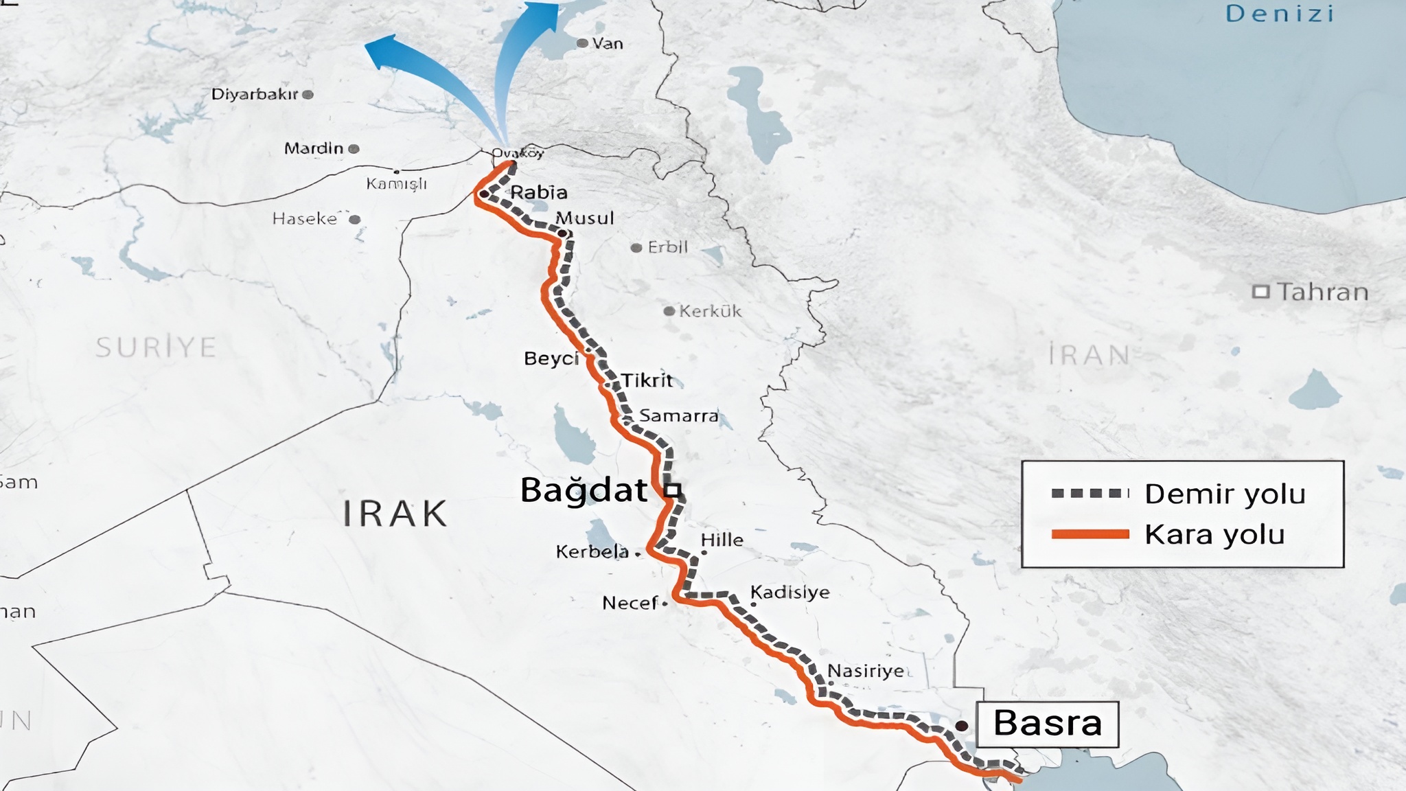 The Development Road Project