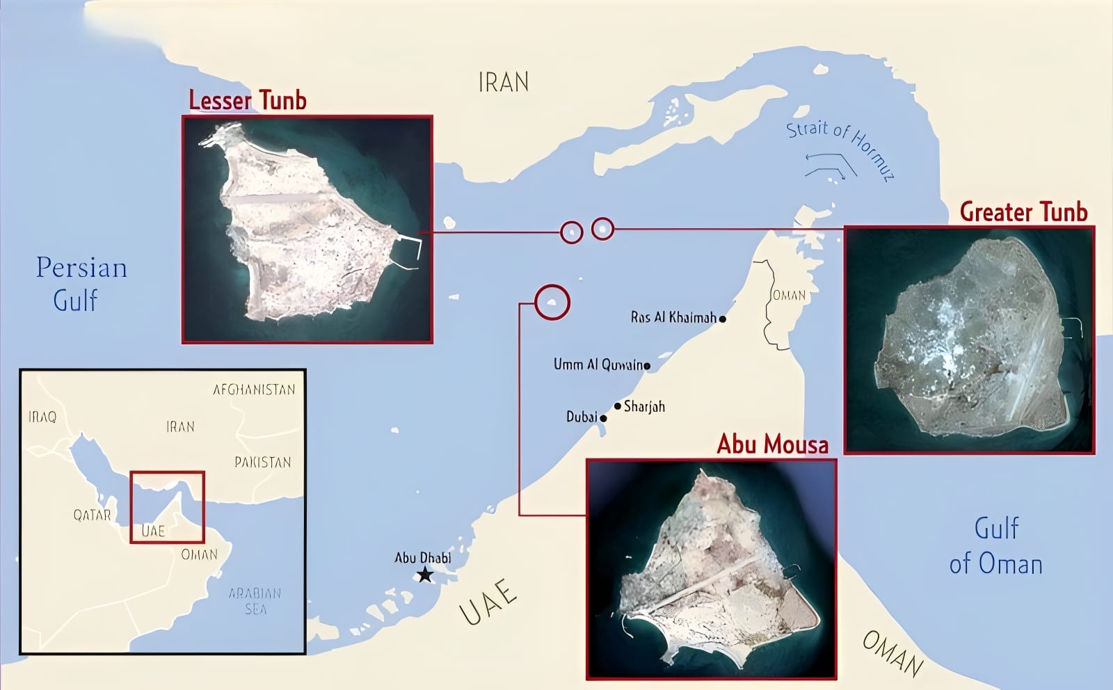 The Disputed Status of Three Islands in the Persian Gulf Under the Shadow of Russia-Iran Relations 